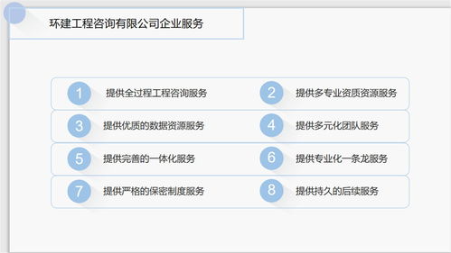 毫州可研報告代做公司 以資質為基，驅動服務創新與教育管理咨詢新篇章