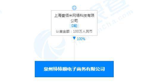 叮咚買菜泉州投資新公司，拓展食品互聯(lián)網(wǎng)銷售布局